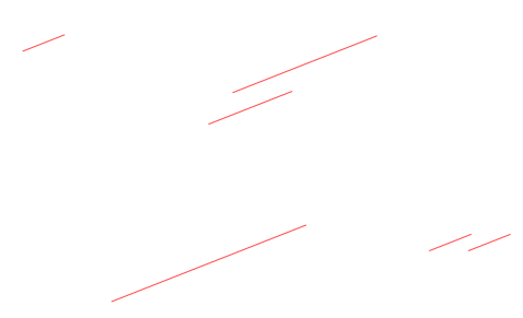 Lineas rojas